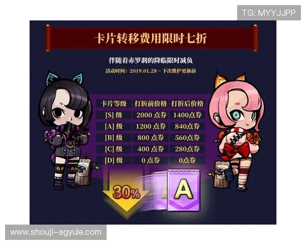 ag8亚游国际最新优惠活动汇总助你轻松获取丰富奖励与游戏积分