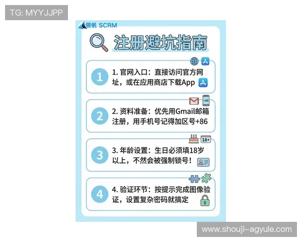 ag网站入口最新登录方法，详细步骤帮助用户顺利进入官方平台